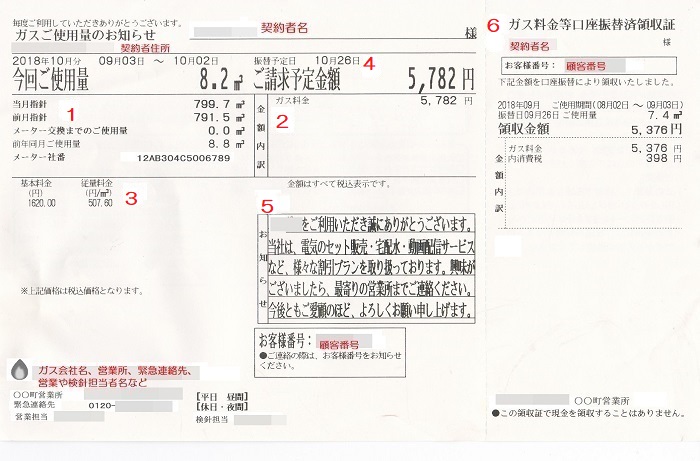 ガス検針票の例