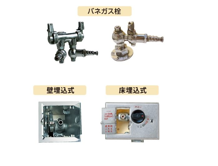 https://home.tokyo-gas.co.jp/gas/kiki/gassen_shurui.html より引用