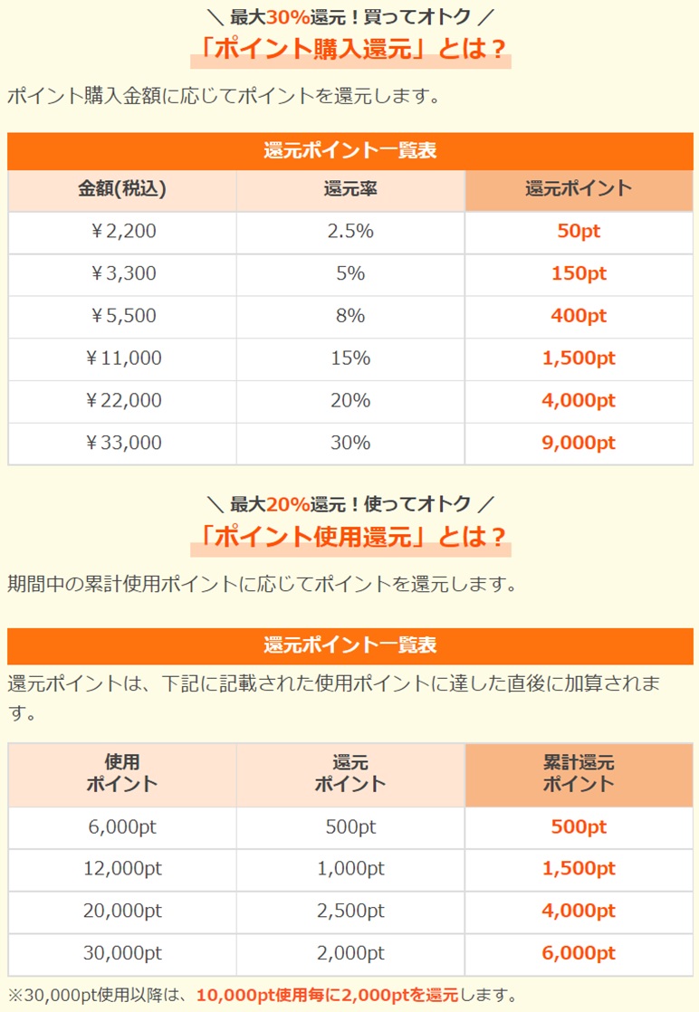 まんが王国