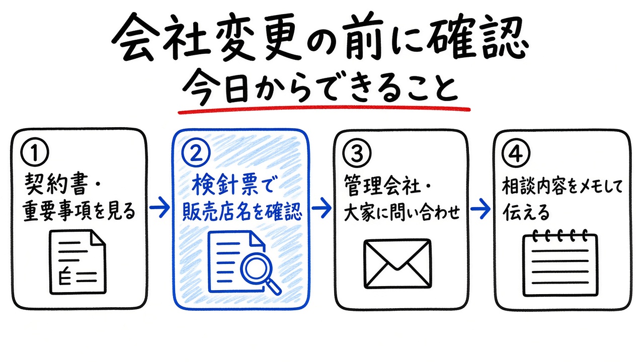 入居者が今すぐできる確認手順の流れ