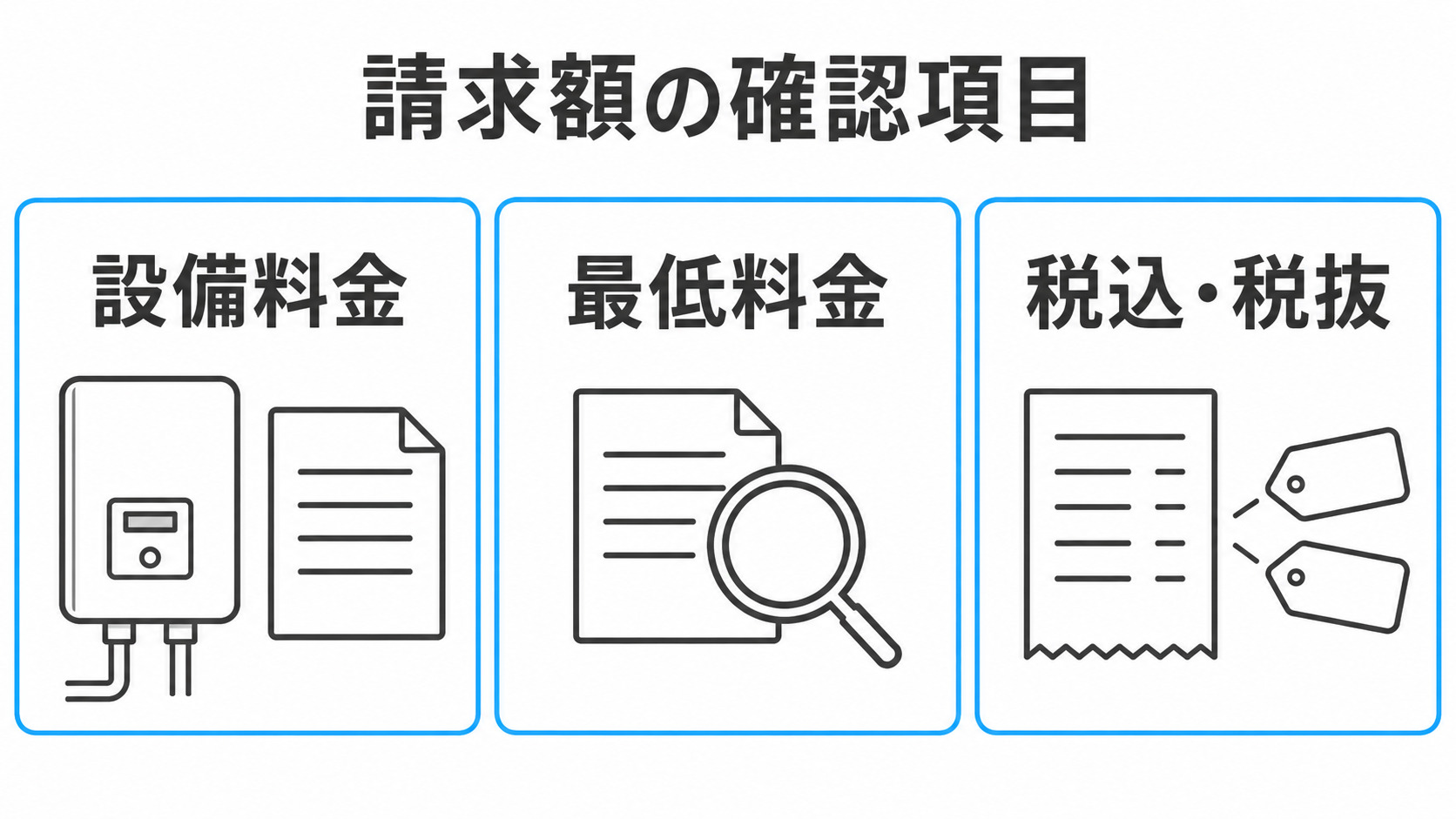 設備料金と最低料金と税の確認項目
