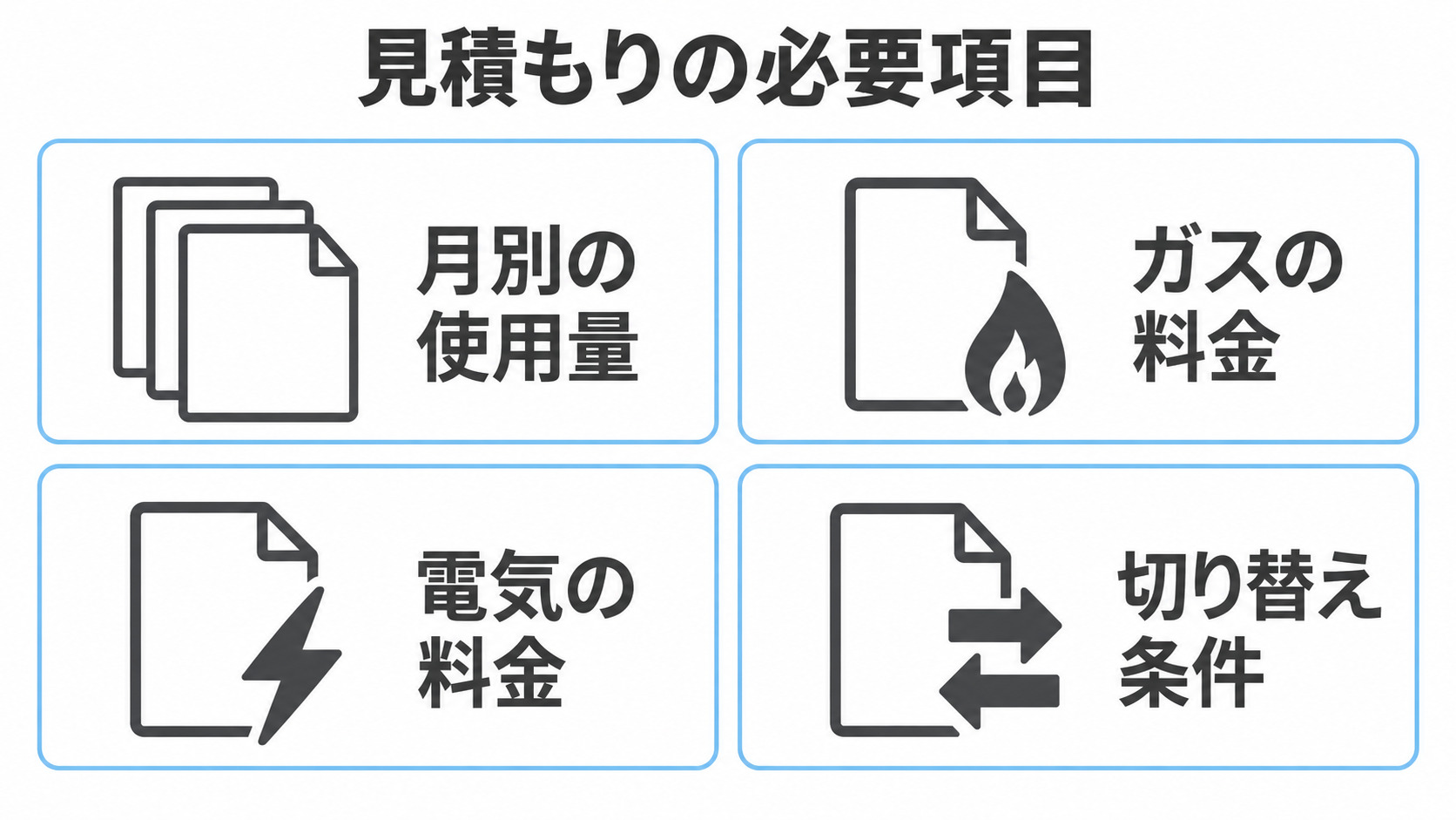 見積もりに必要な使用量とガス電気の料金や切り替え条件