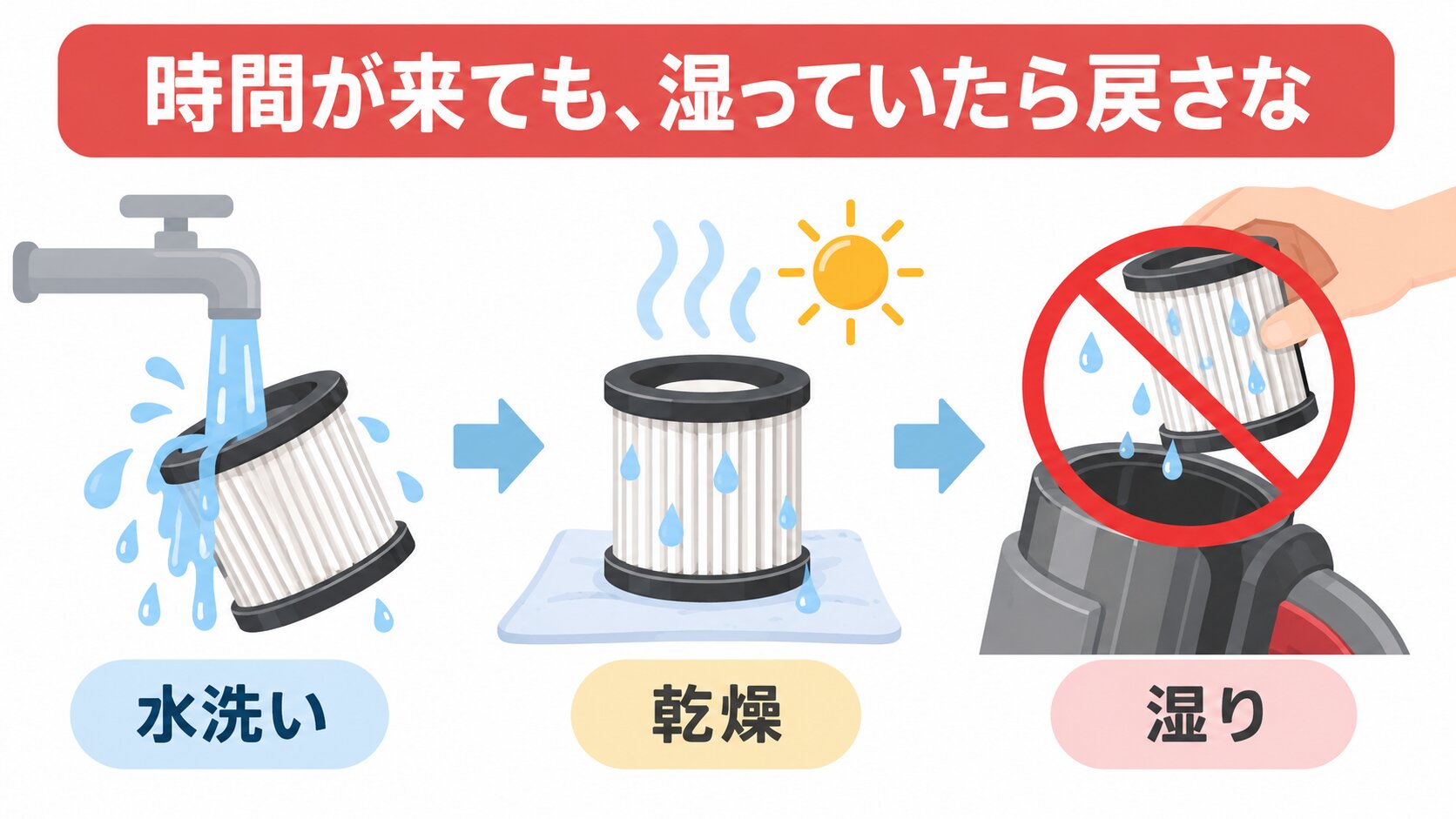 水洗いした掃除機フィルターを窓辺で陰干ししている