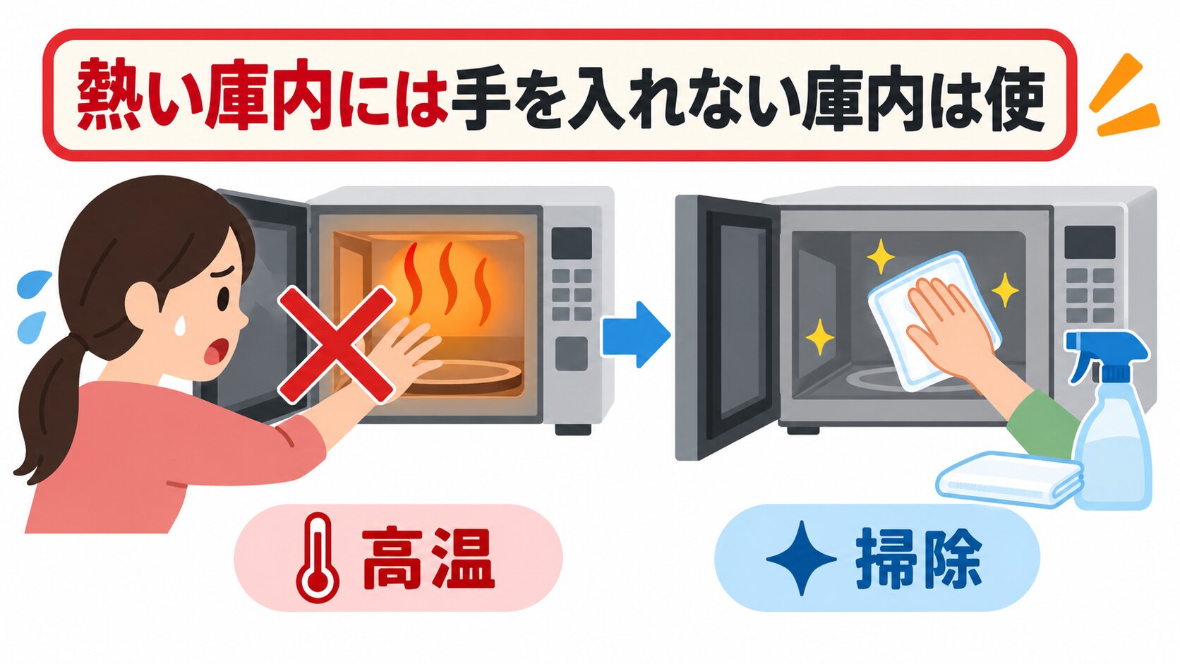 冷めた電子レンジの庫内を、固く絞った布で拭いている