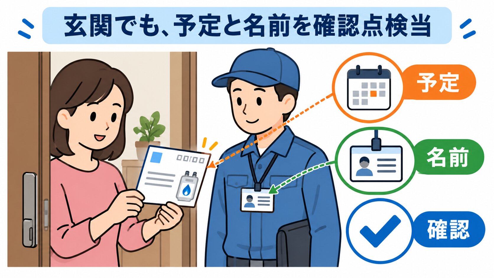 点検のハガキと検針票を持ったまま、ドアを開ける前に立つ人