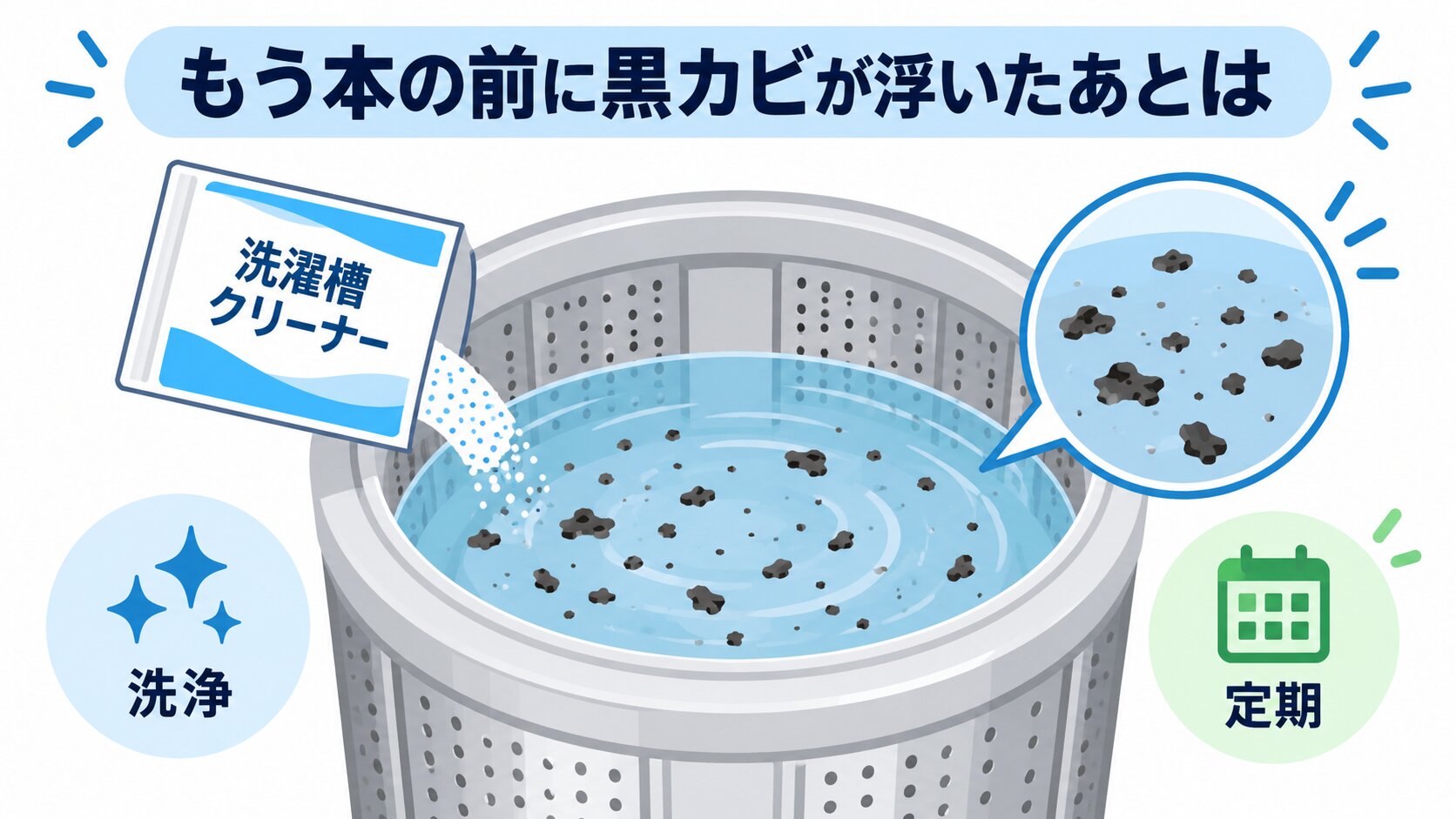 黒カビが浮いたあとの順番：回収→洗浄完了→追加すすぎ→フィルターと縁の手入れ