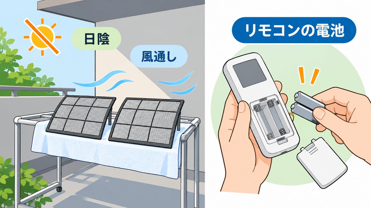 カバーは乾燥後。室外機は密閉せず通気とゴミ掃除。リモコンは電池抜き