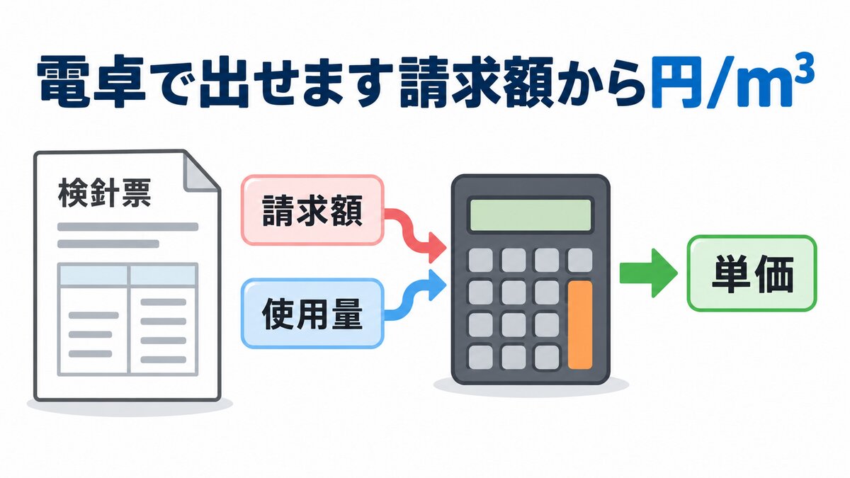 想定例：請求額から基本・設備を引いて使用量で割る実効従量単価の出し方