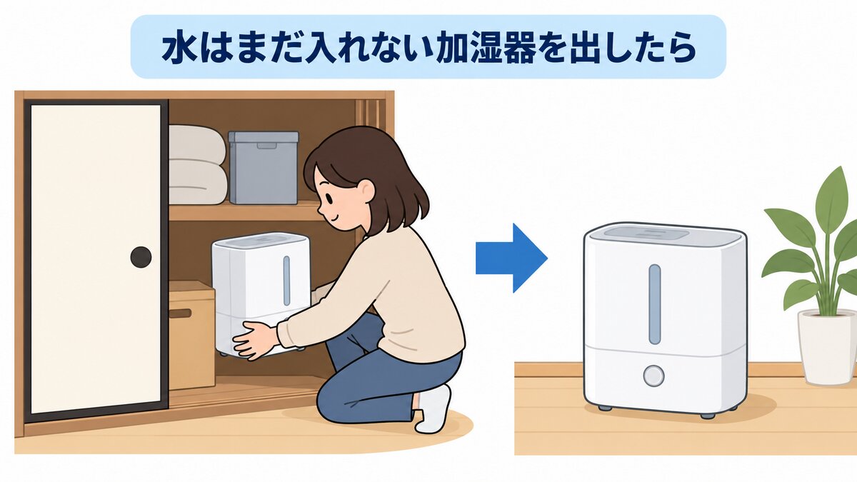 加湿器を出すときの初回順：プラグ抜き→洗い→フィルター→組立→試運転