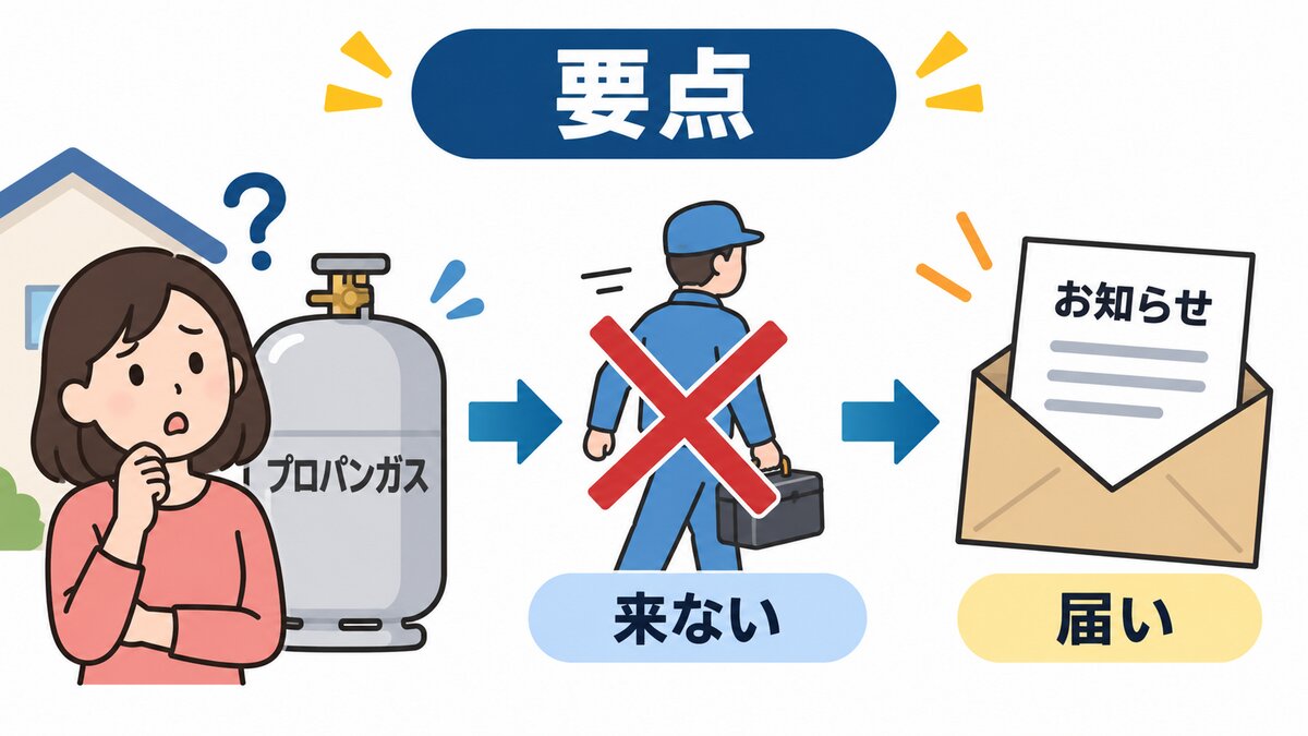 会社変更のお知らせ：会社名・工事日・受付番号を申込控えと照合