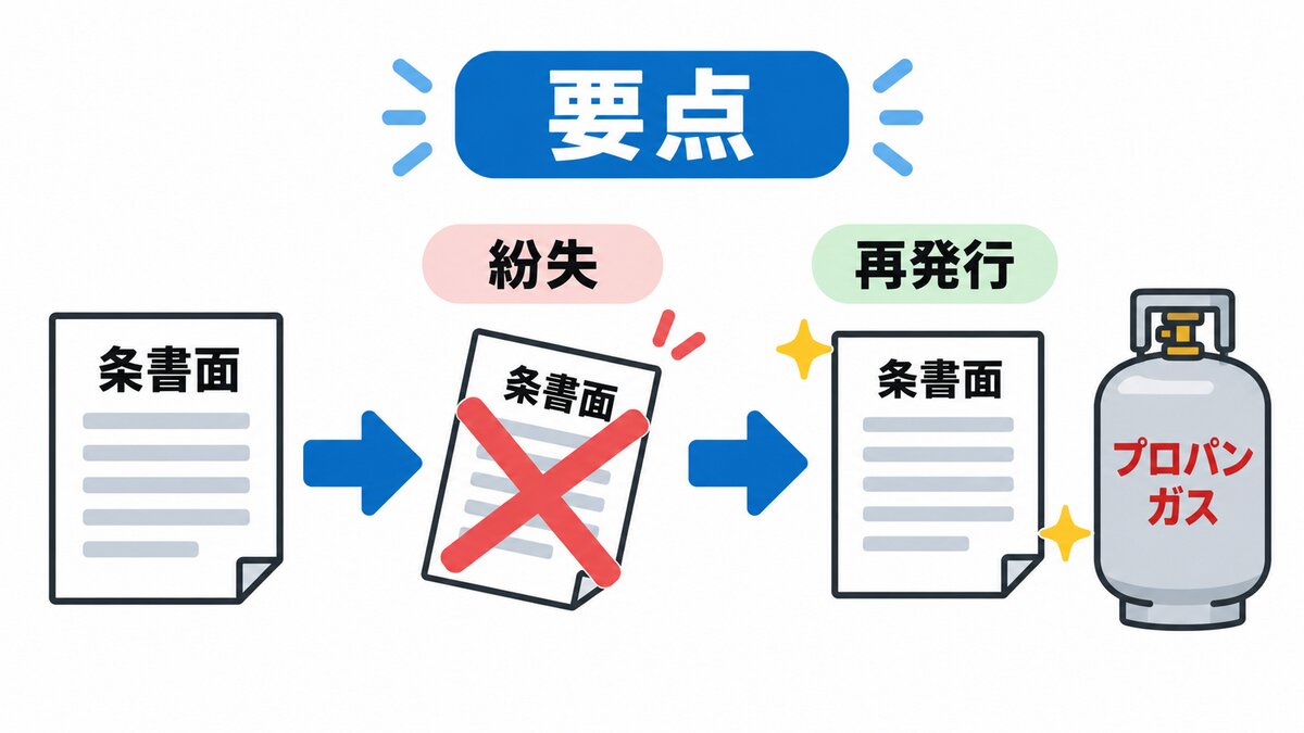契約書面と検針票を並べて見る様子
