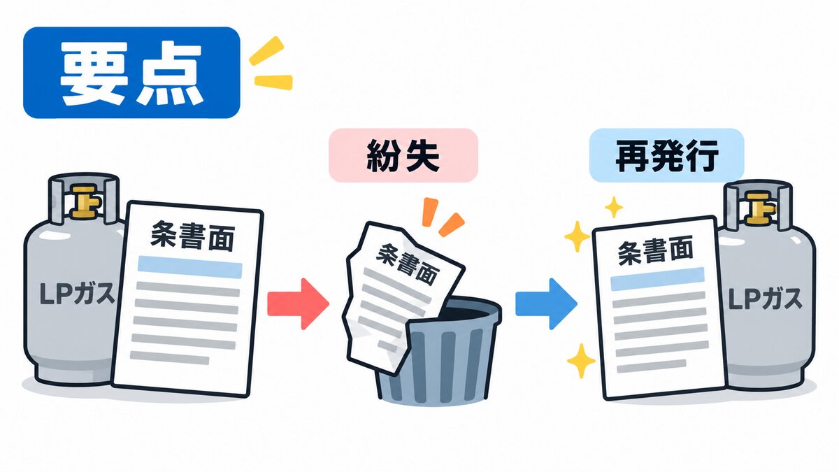 書面で見る3か所の概要