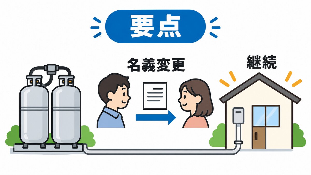 契約者変更と名前・支払い修正の分岐