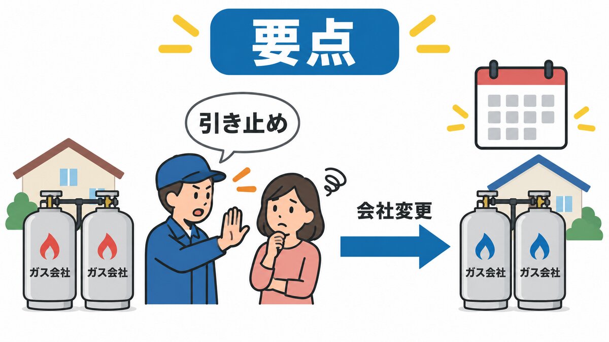 値下げに乗る前の確認