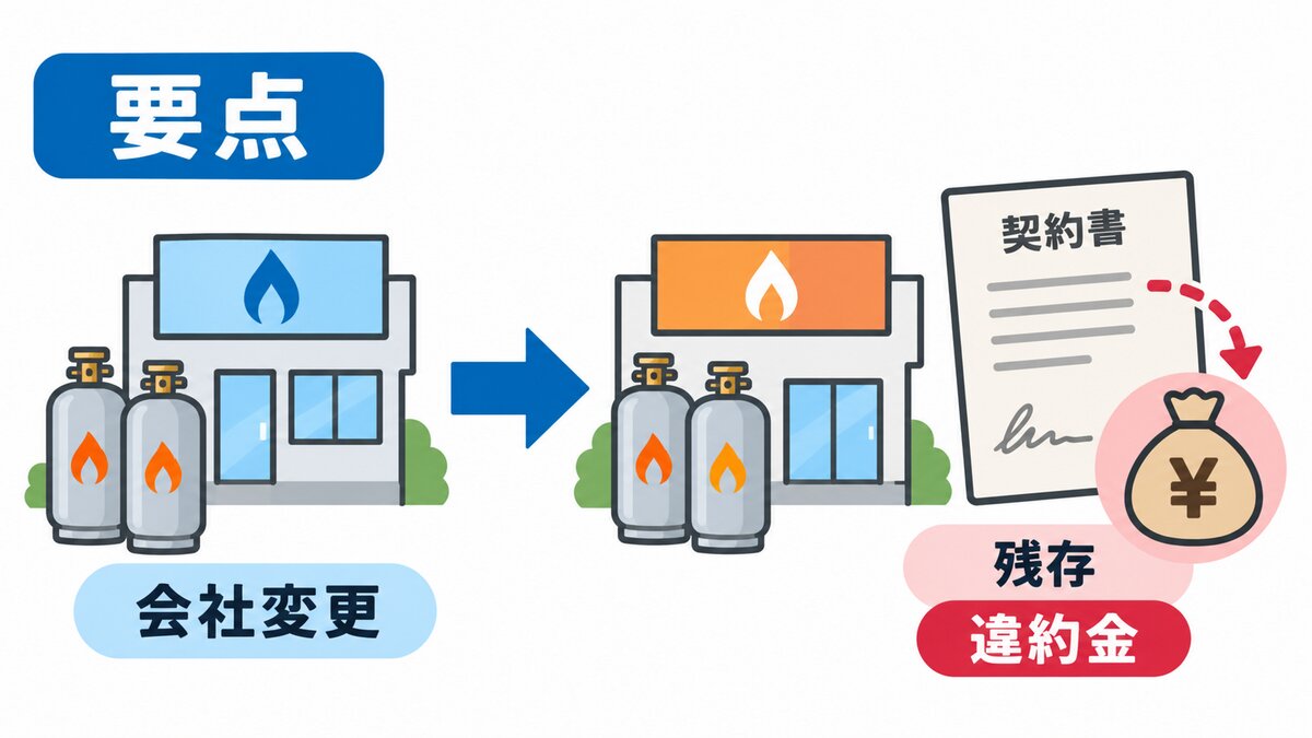 残存費用の請求が来たときの確認手順4ステップ