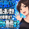 風呂自動の保温ガス代、4時間オンと追い焚き1回はどっちが安い？について説明する女性
