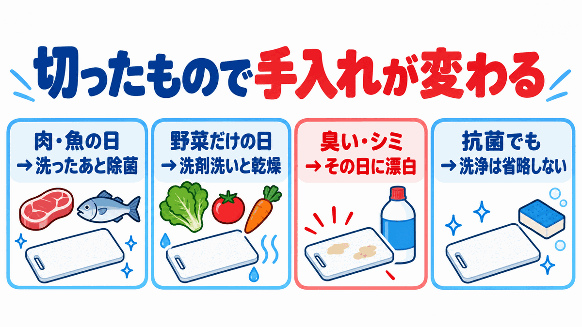 肉・魚の日は除菌、野菜の日は洗浄と乾燥、臭い・シミは漂白、抗菌でも洗浄は省略しない